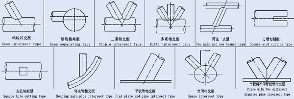 澳门三期内必开一期